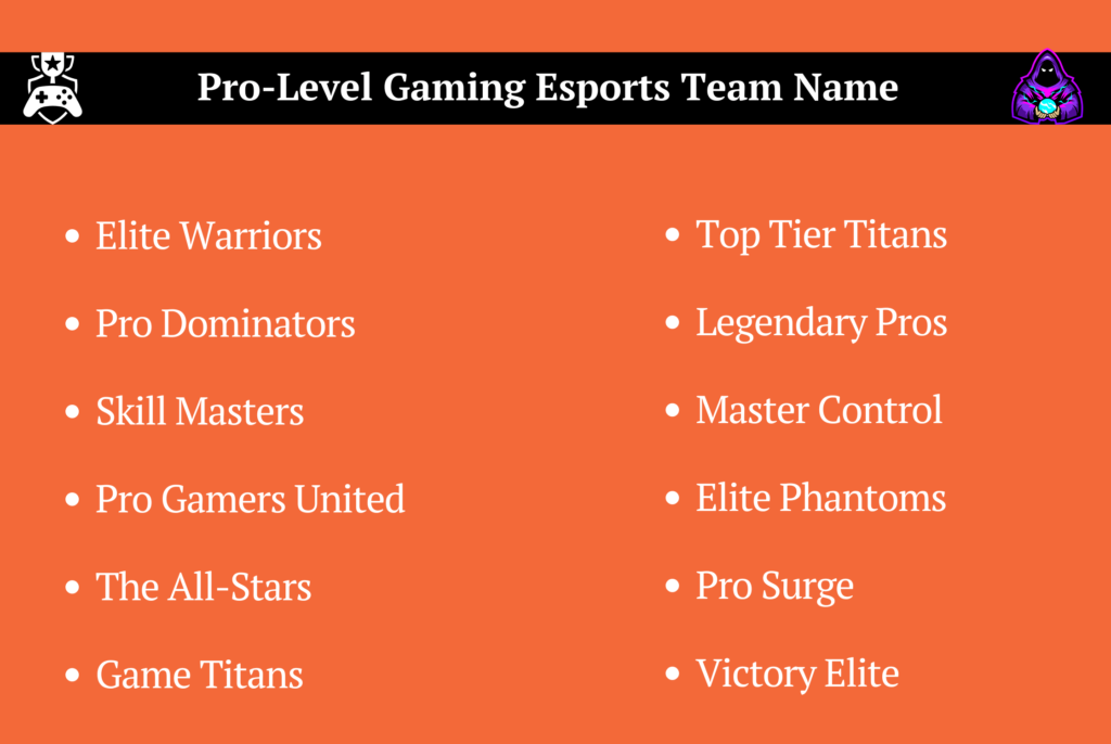 Pro-Level Gaming Esports Team Name