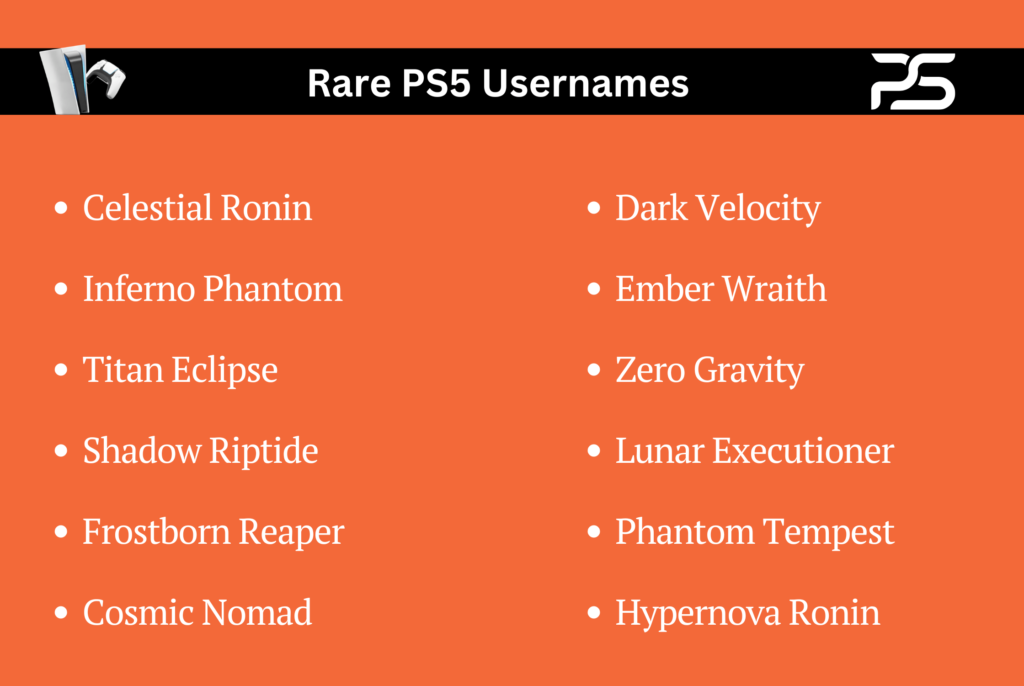 Rare PS5 Usernames