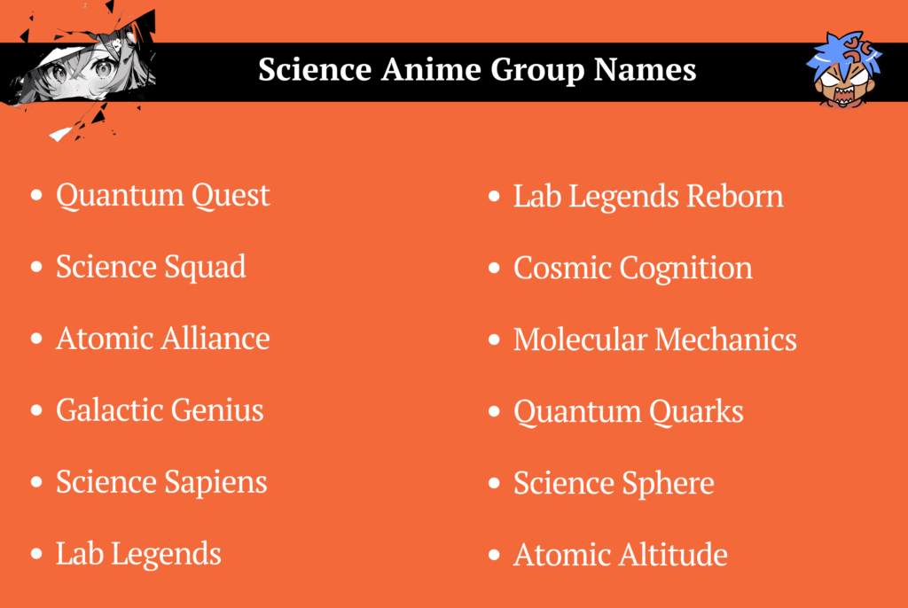 Science Anime Group Names