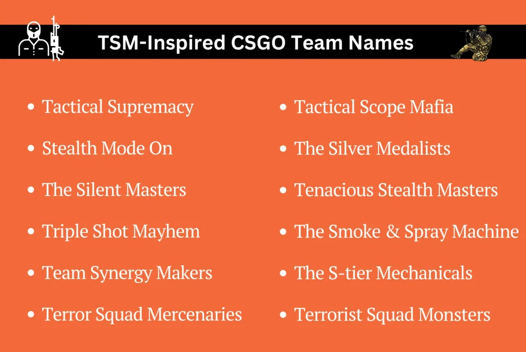 TSM-Inspired CSGO Team Names