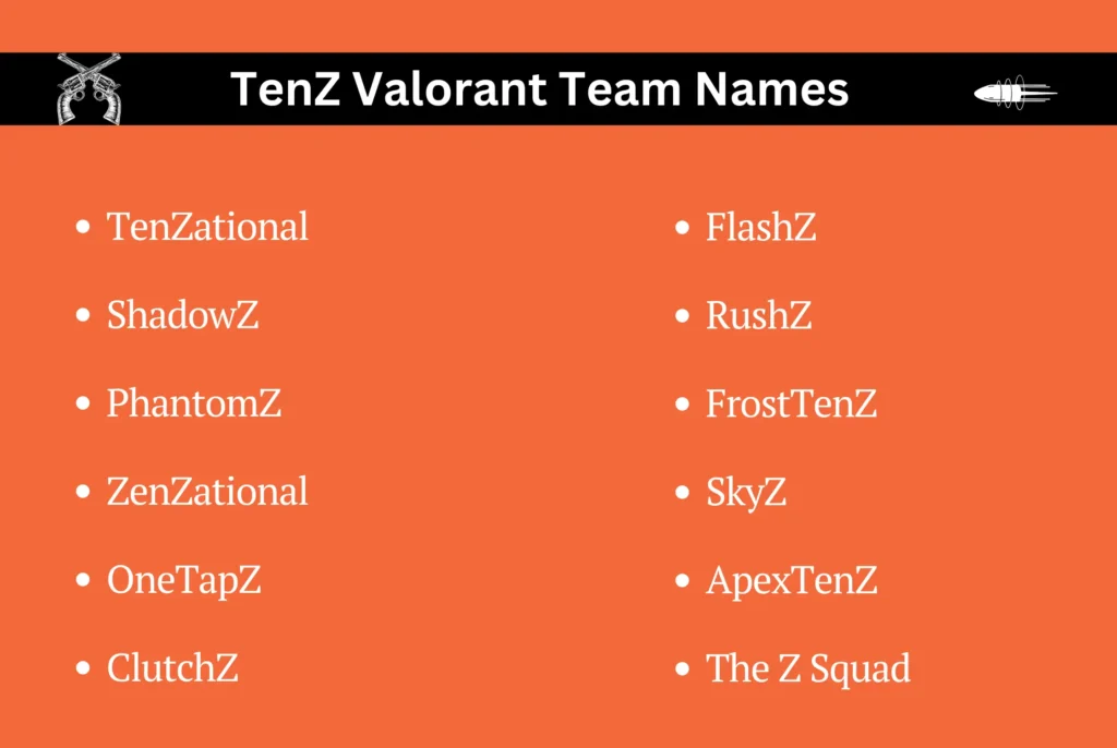 TenZ Valorant Team Names