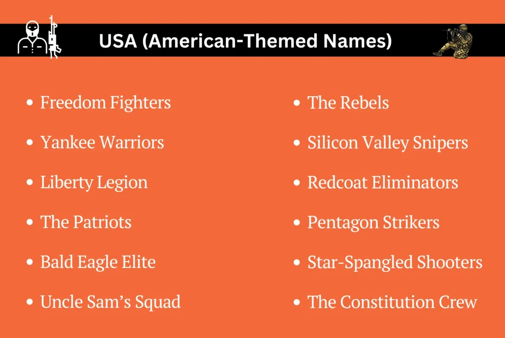 USA (American-Themed Names)