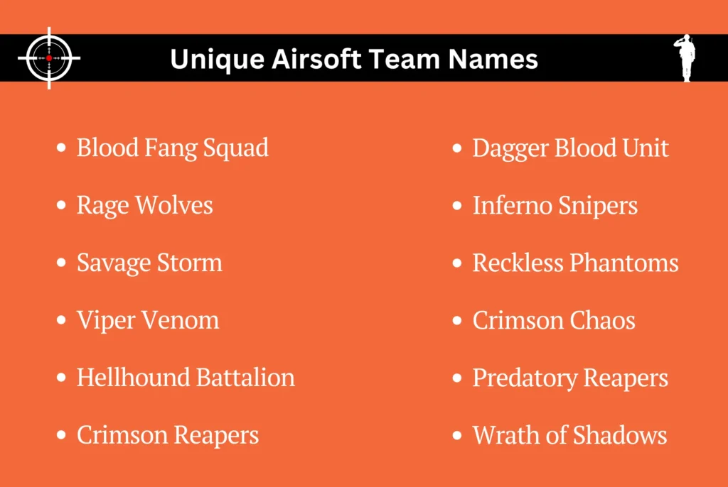 Unique Airsoft Team Names