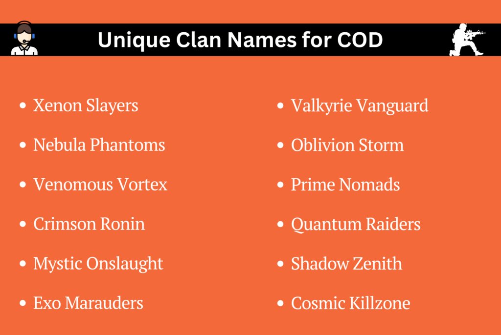 Unique Clan Names for COD