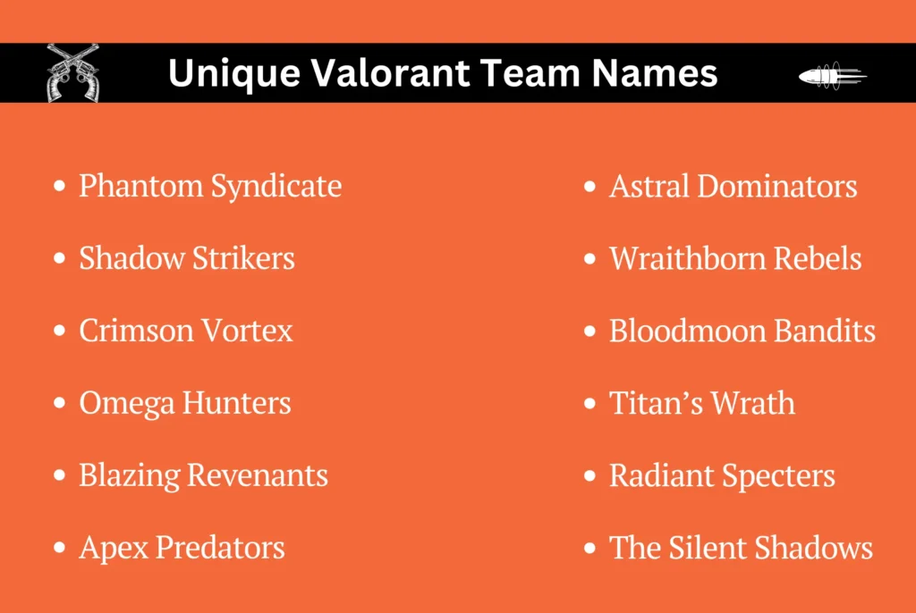 Unique Valorant Team Names