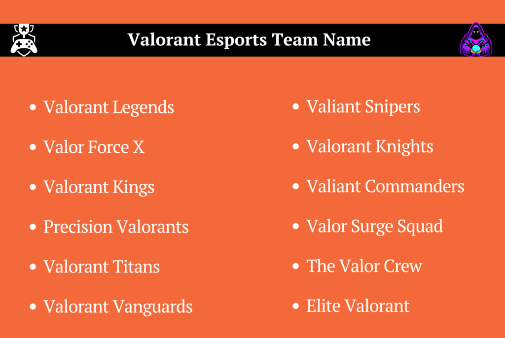 Valorant Esports Team Name