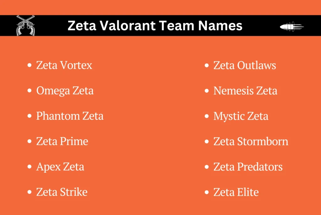 Zeta Valorant Team Names