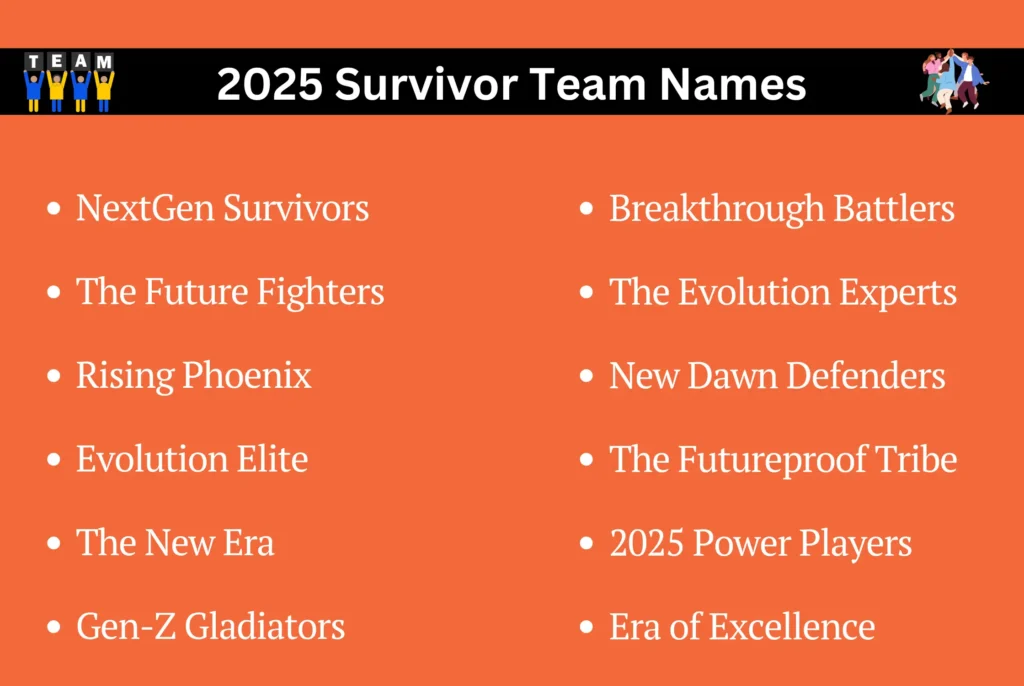 2025 Survivor Team Names