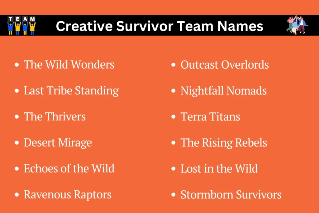 Creative Survivor Team Names