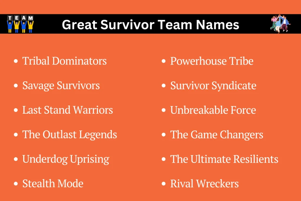 Great Survivor Team Names