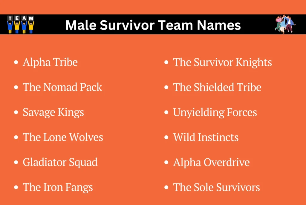 Male Survivor Team Names