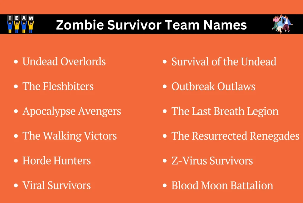 Zombie Survivor Team Names