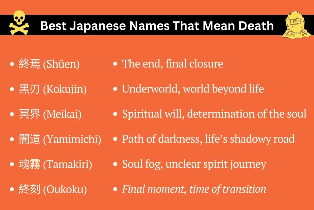 Best Japanese Names That Mean Death