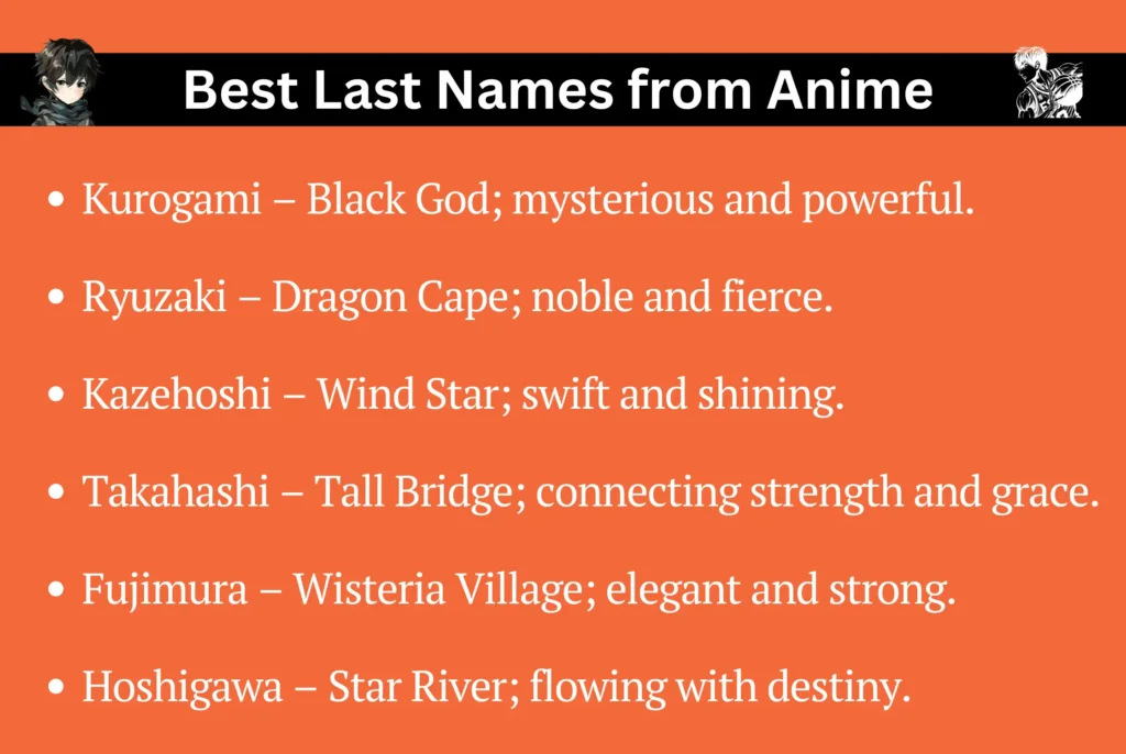 Best Last Names from Anime