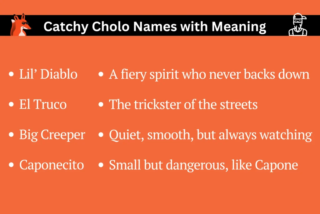Catchy Cholo Names with Meaning