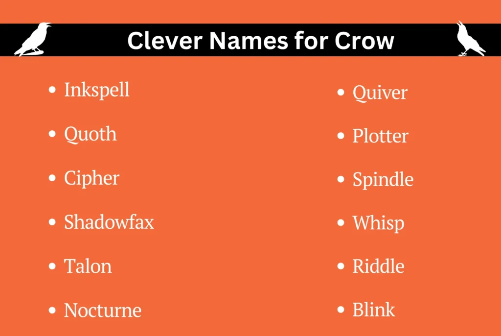 Clever Names for Crow
