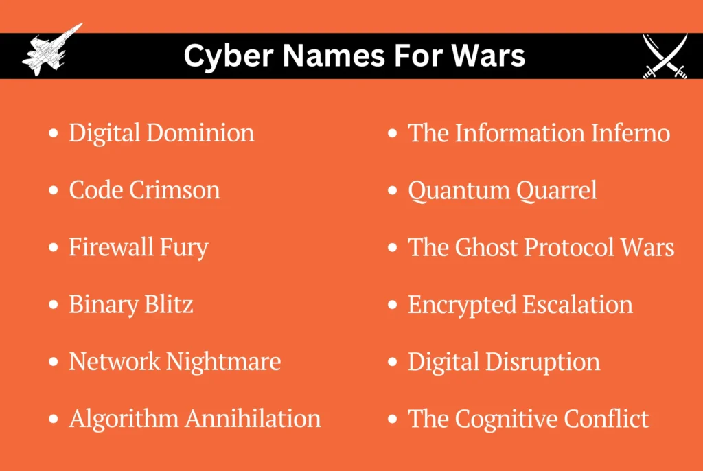 Cyber Names For Wars