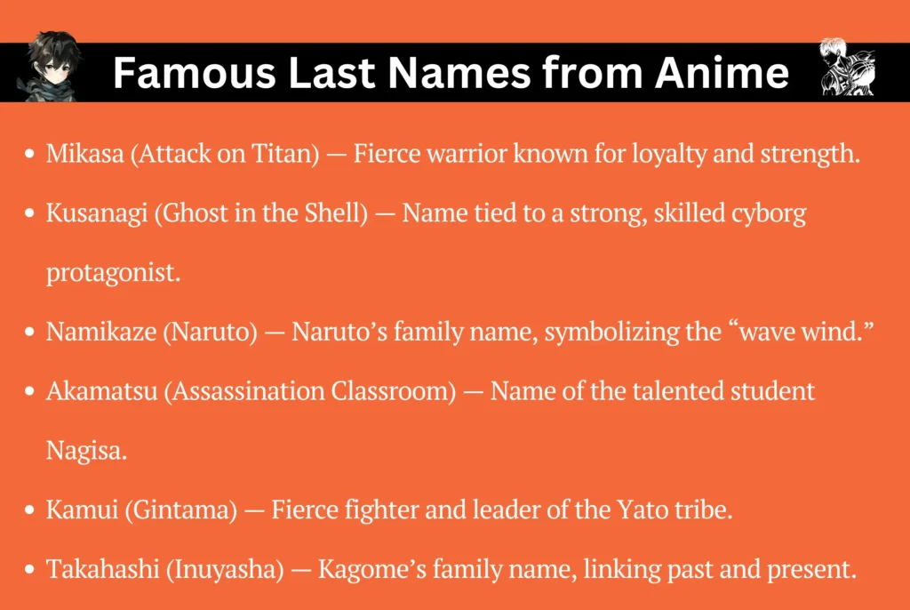 Famous Last Names from Anime