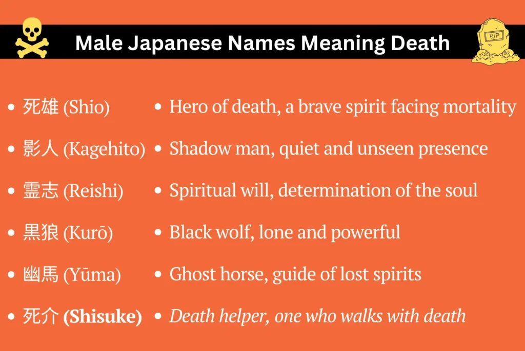 Male Japanese Names Meaning Death