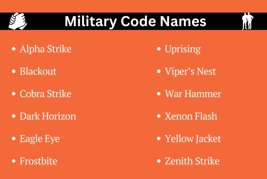 Military Code Names