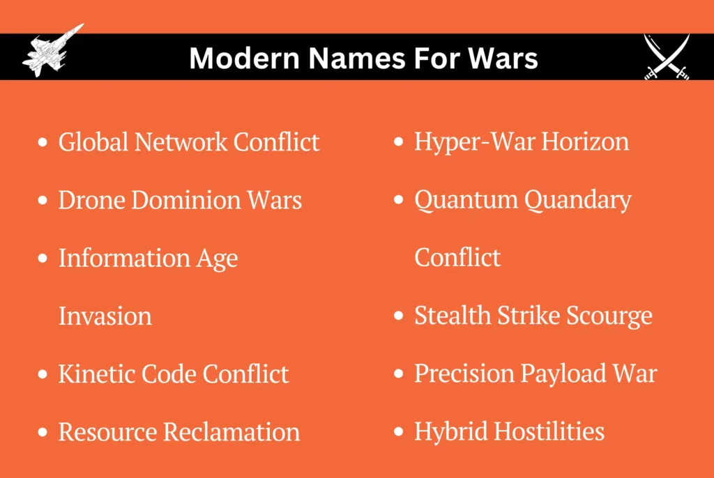 Modern Names For Wars