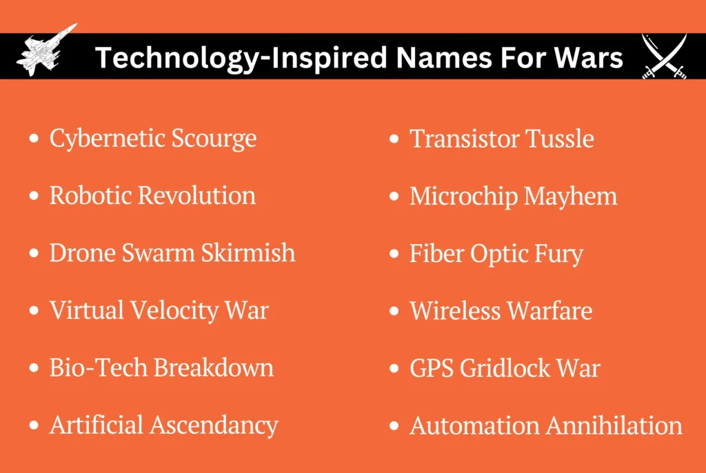 Technology-Inspired Names For Wars