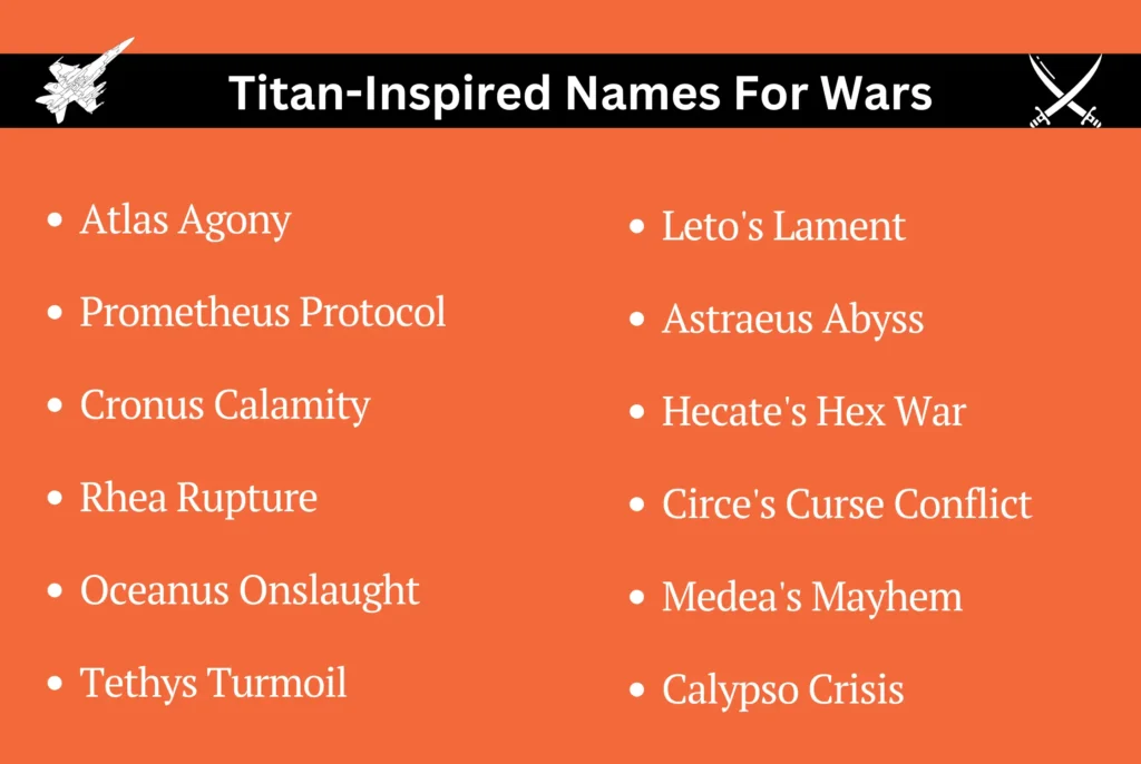 Titan-Inspired Names For Wars