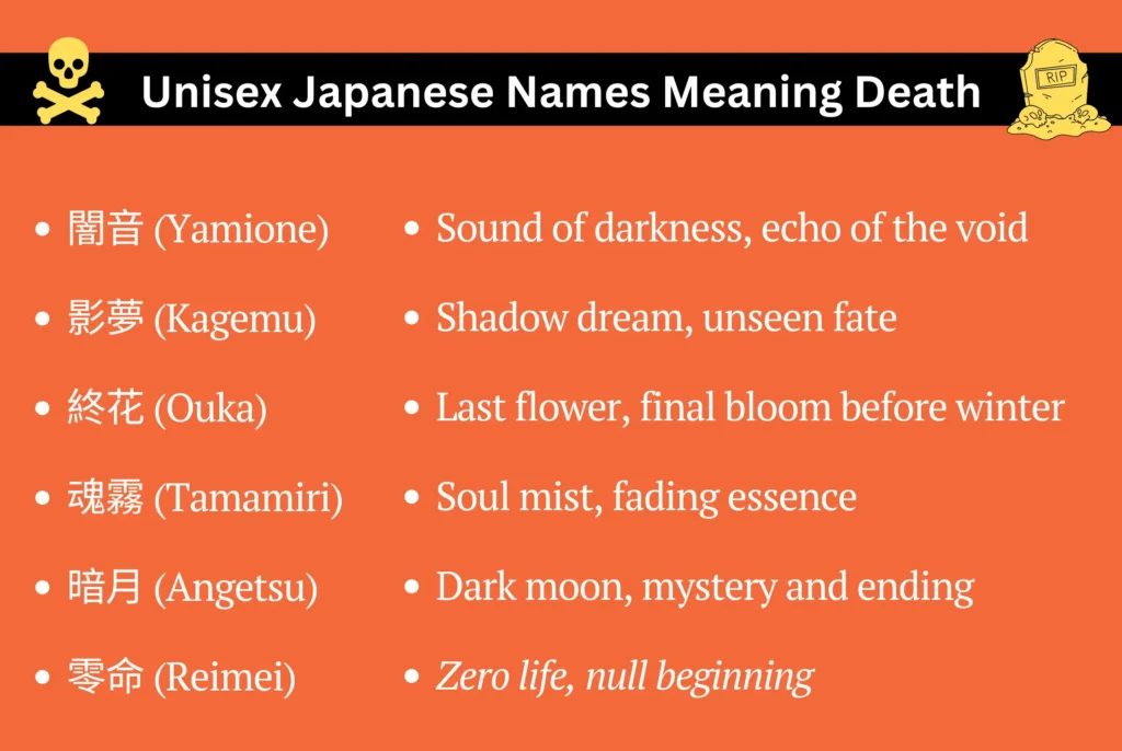 Unisex Japanese Names Meaning Death