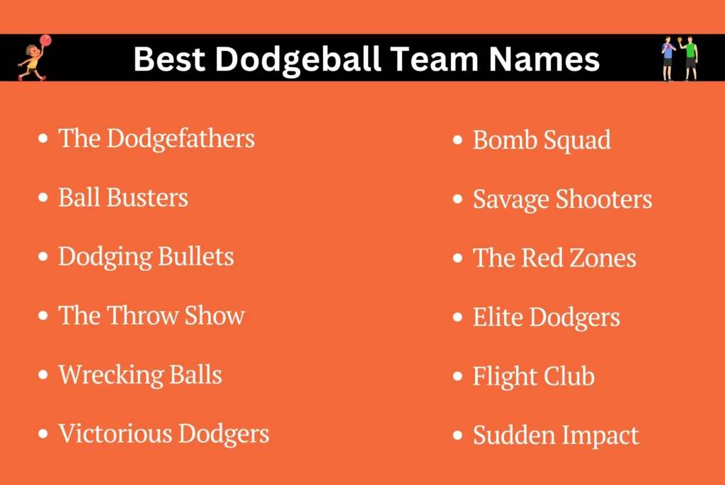 Best Dodgeball Team Names