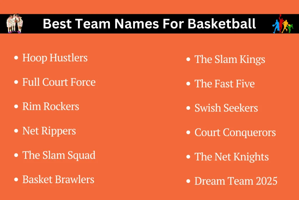 Best Team Names For Basketball
