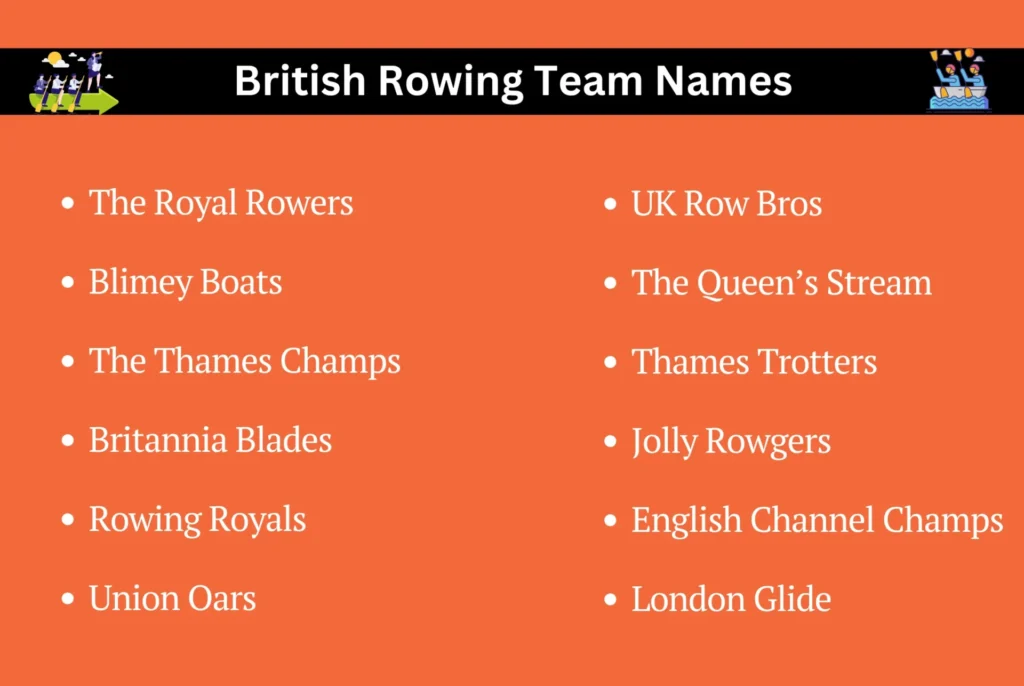British Rowing Team Names