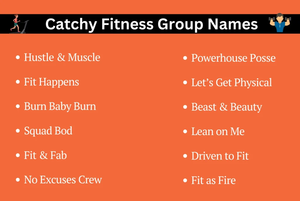 Catchy Fitness Group Names