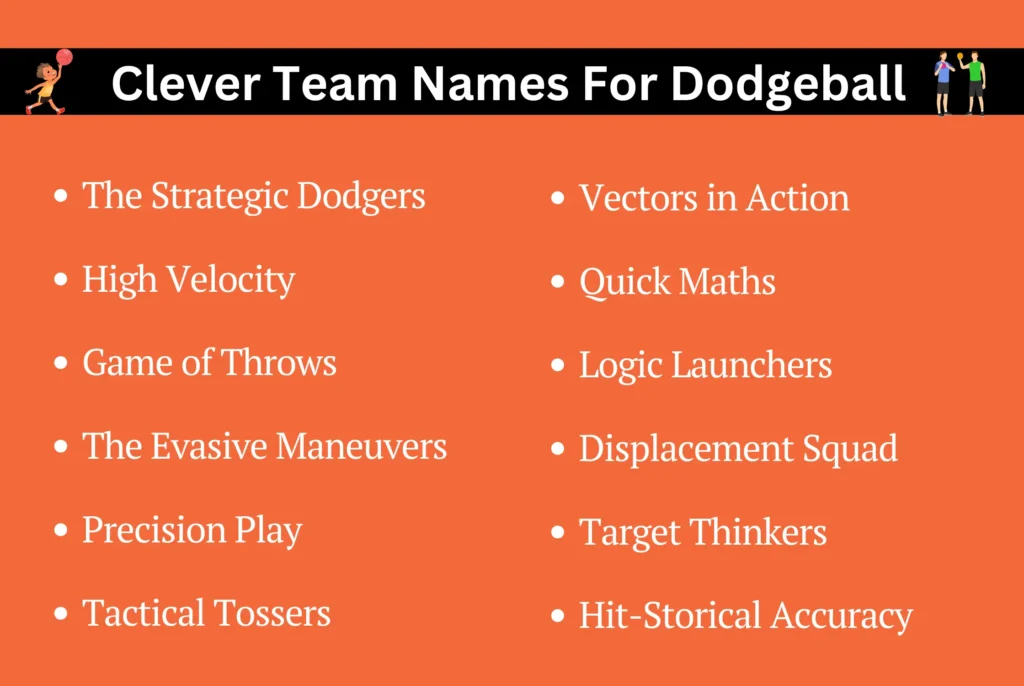 Clever Team Names For Dodgeball