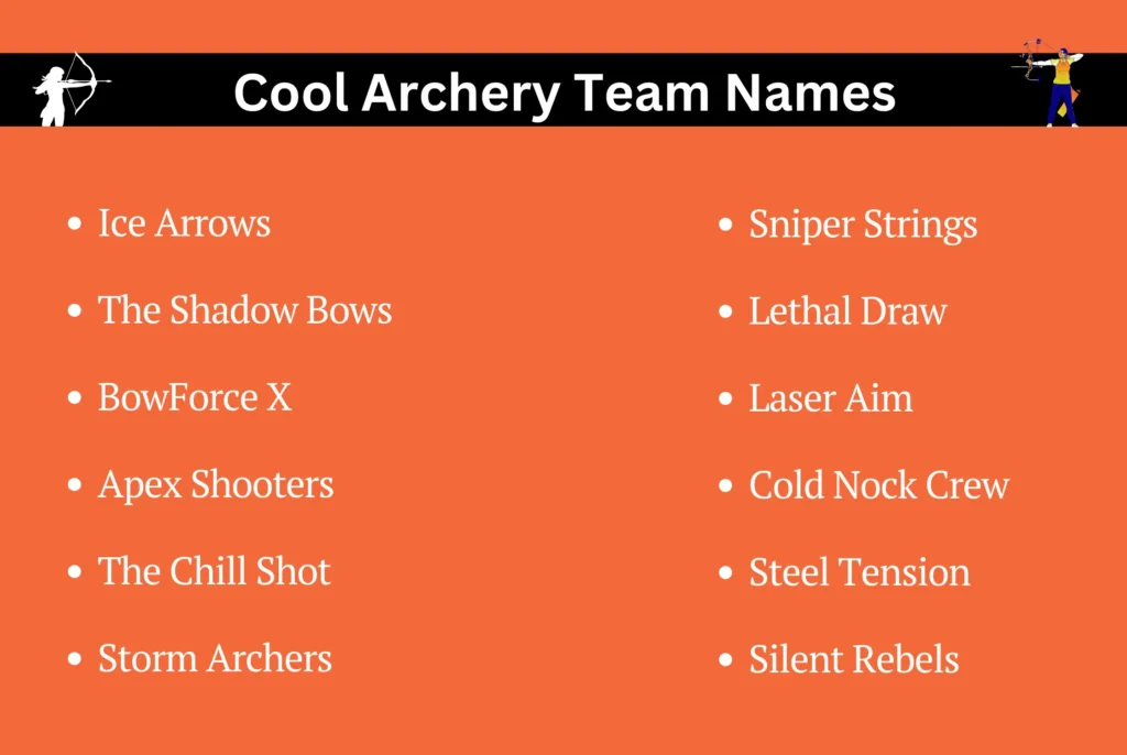 Cool Archery Team Names