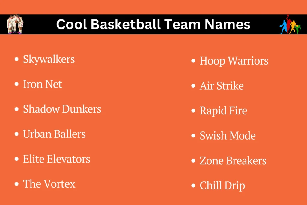 Cool Basketball Team Names