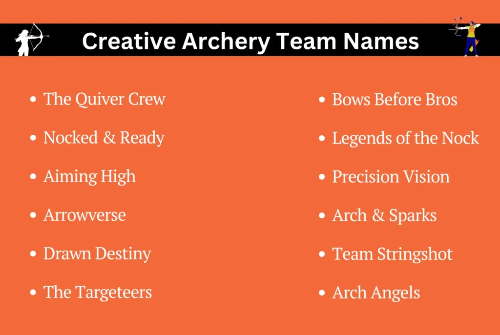 Creative Archery Team Names