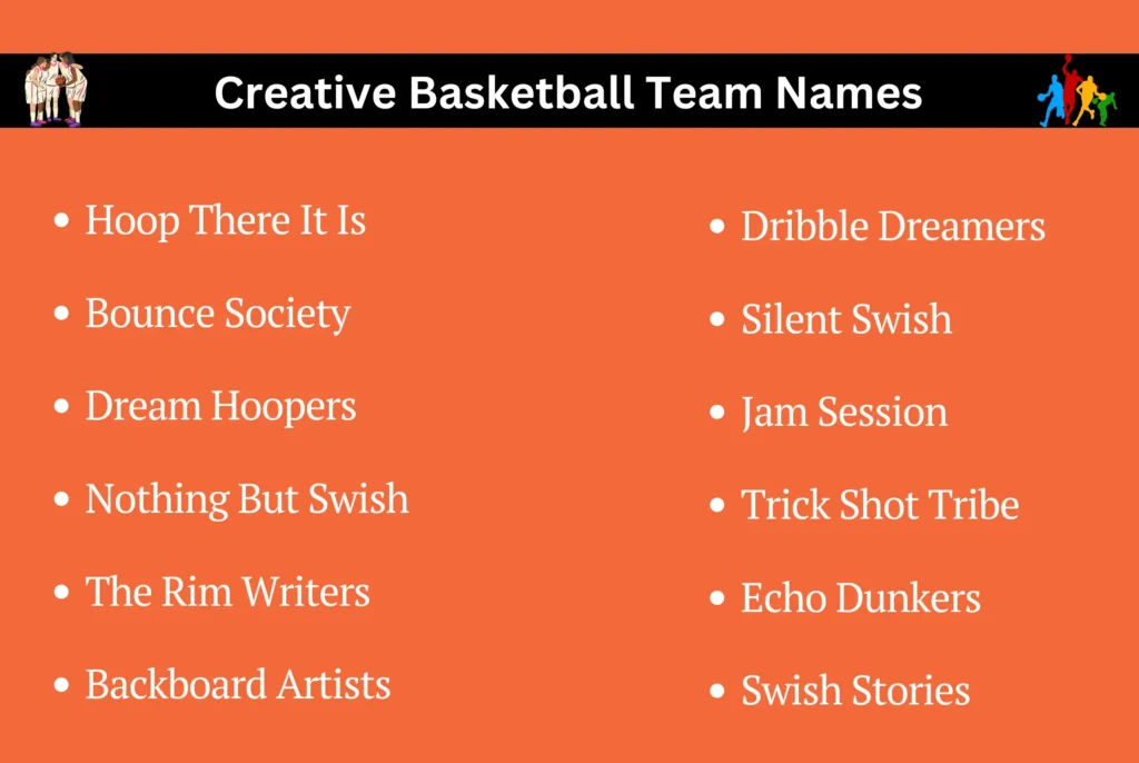 Creative Basketball Team Names