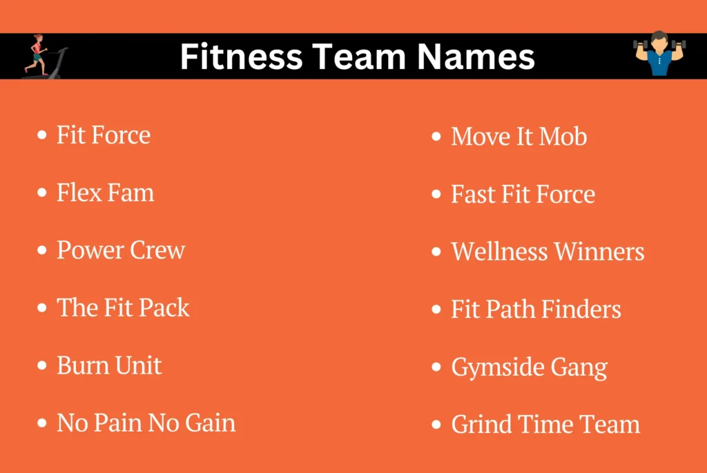 Fitness Team Names