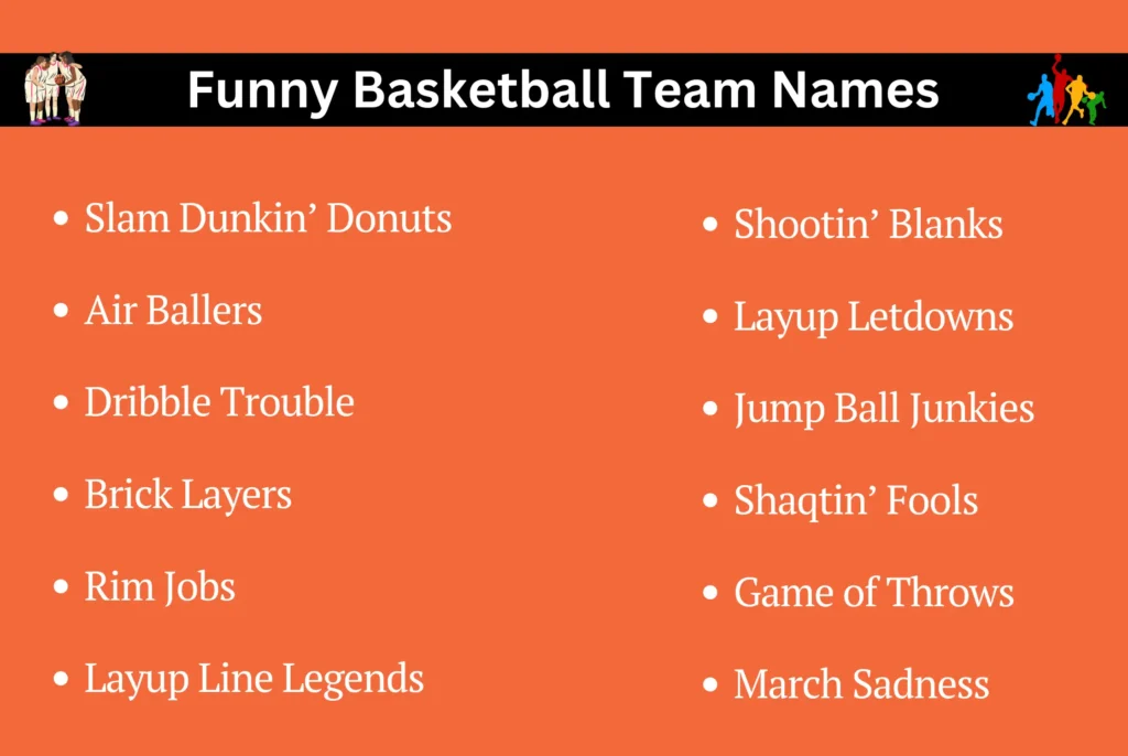 Funny Basketball Team Names