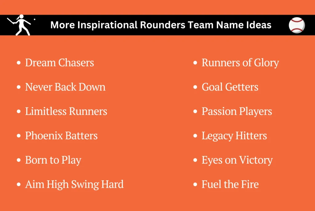 More Inspirational Rounders Team Name Ideas