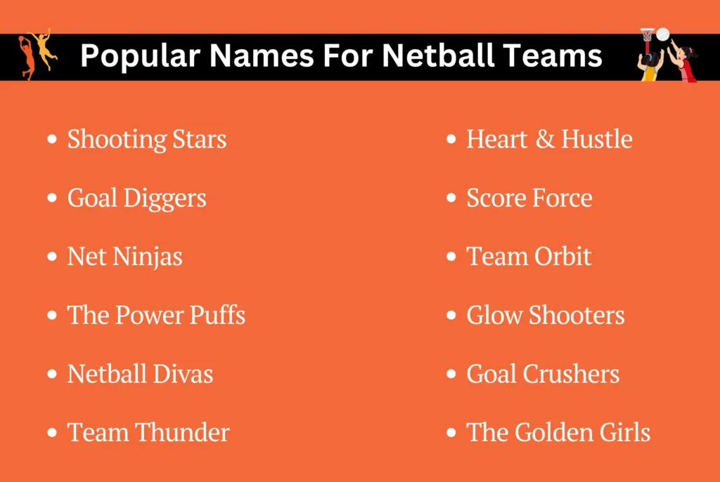 Popular Names For Netball Teams
