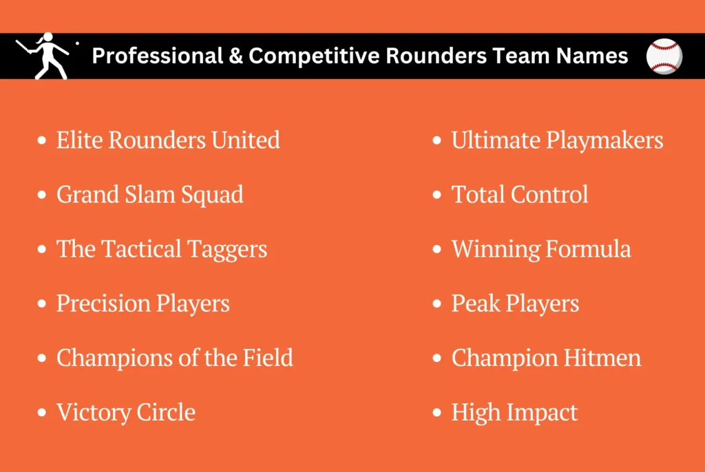 Professional & Competitive Rounders Team Names