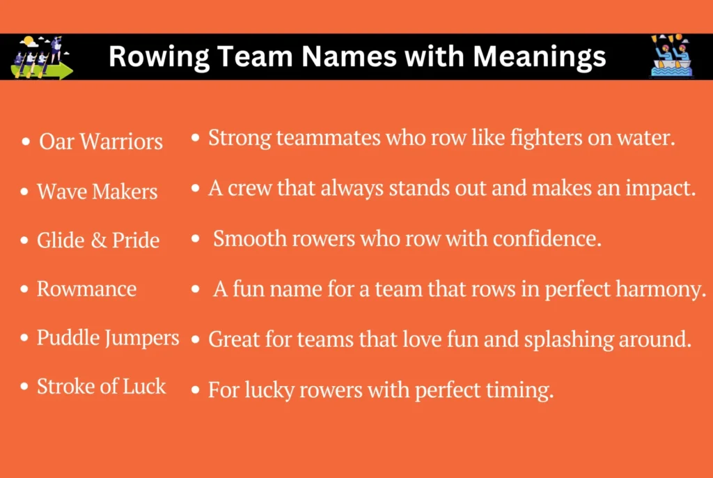 Rowing Team Names with Meanings