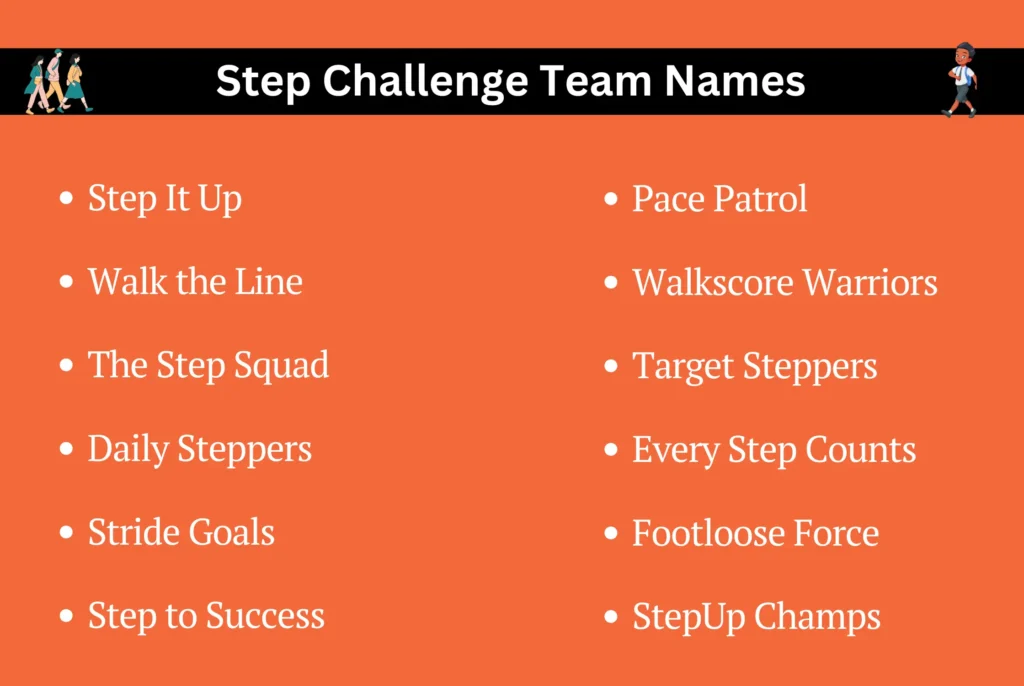 Step Challenge Team Names