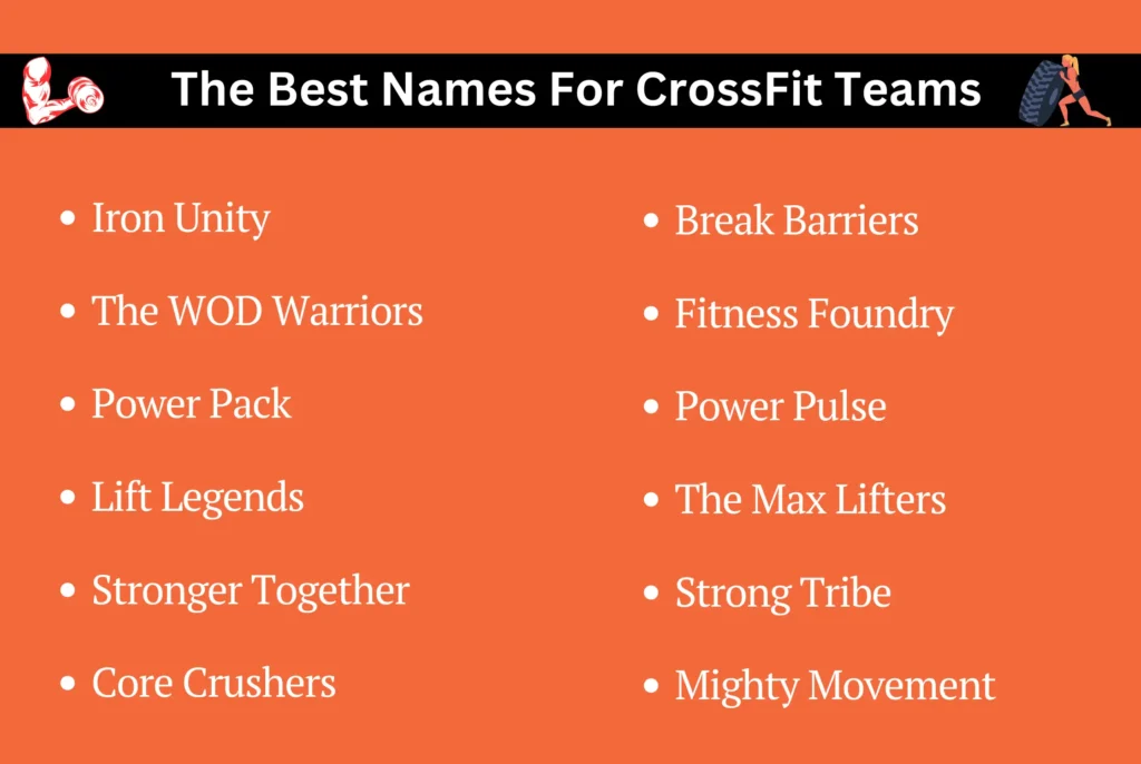 The Best Names For CrossFit Teams