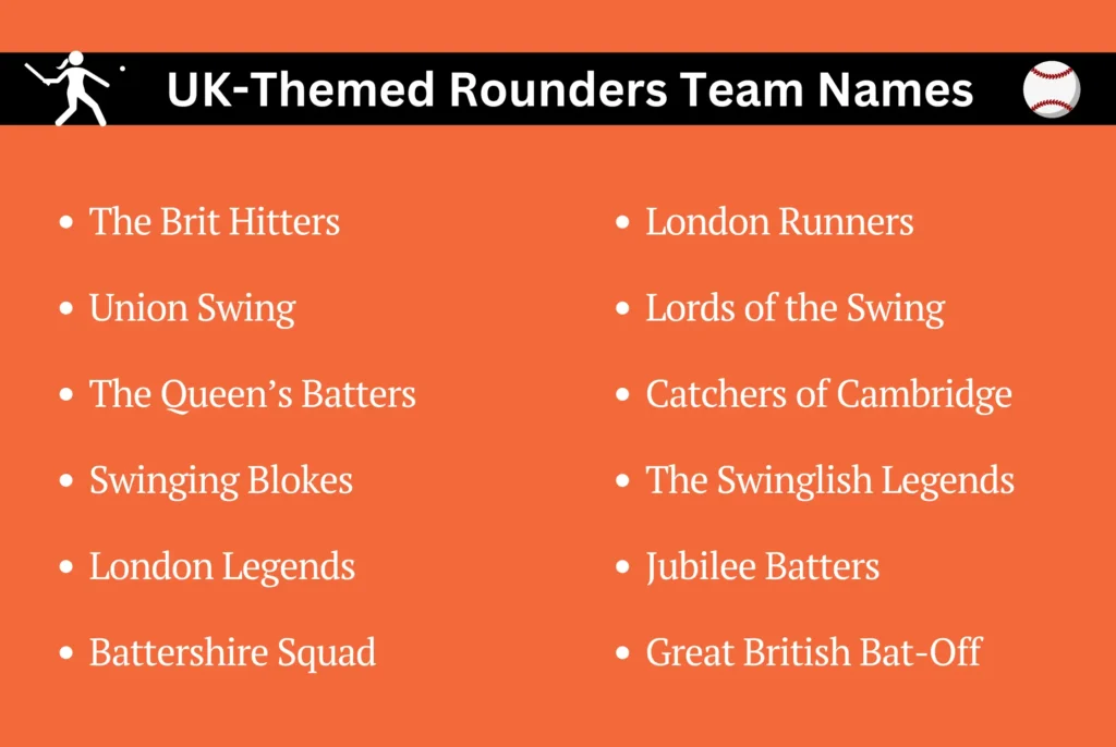 UK-Themed Rounders Team Names
