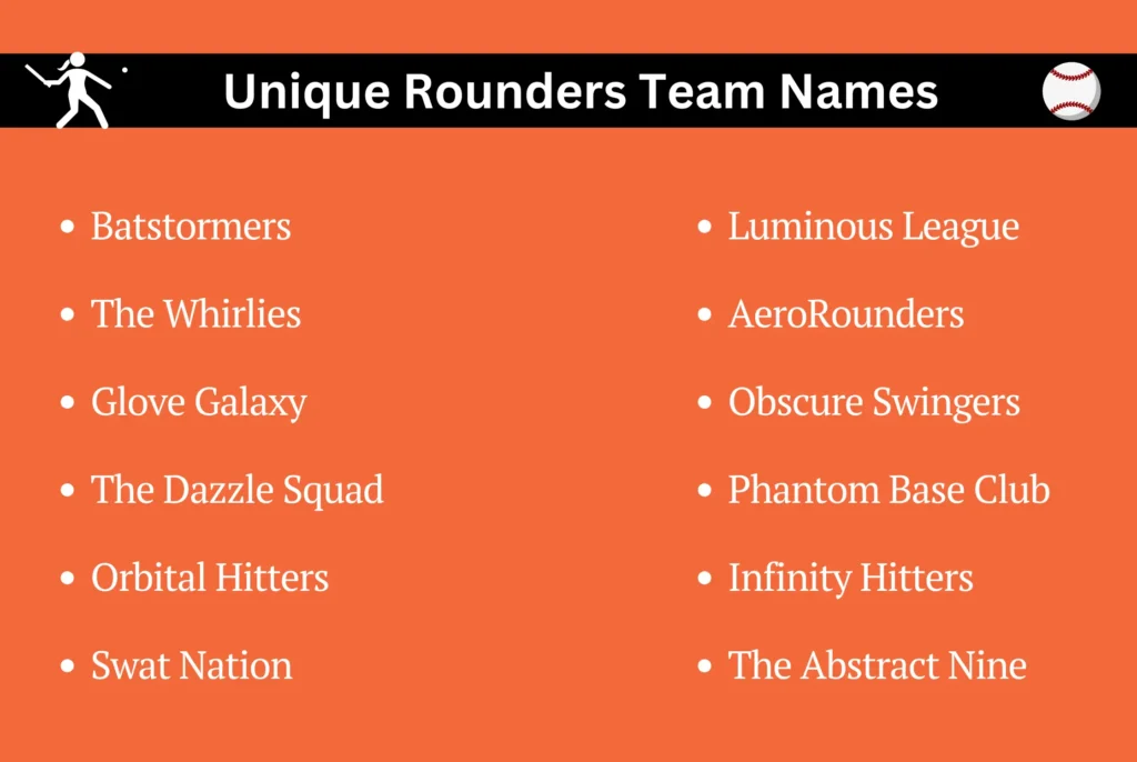 Unique Rounders Team Names
