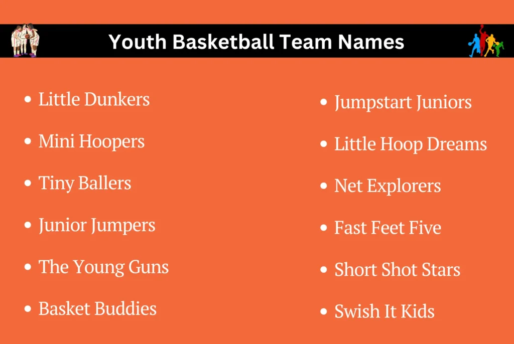 Youth Basketball Team Names