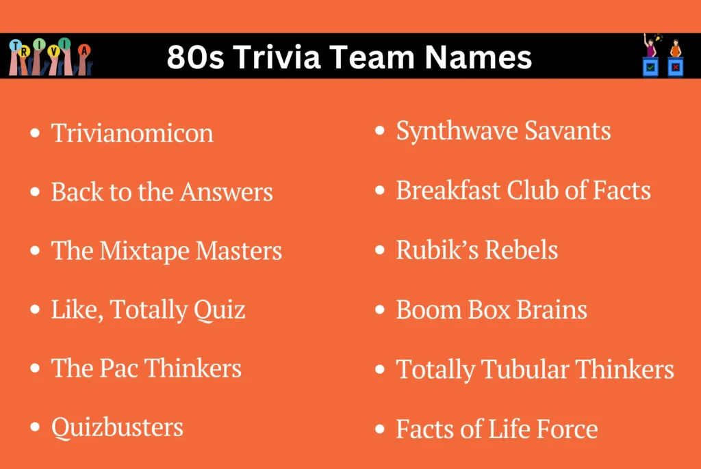 80s Trivia Team Names
