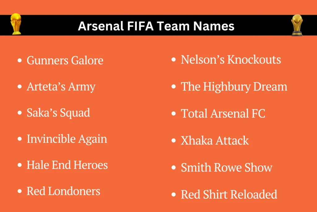 Arsenal FIFA Team Names